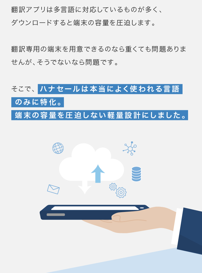 ハナセールは本当によく使われる言語のみに特化。 端末の容量を圧迫しない軽量設計にしました。